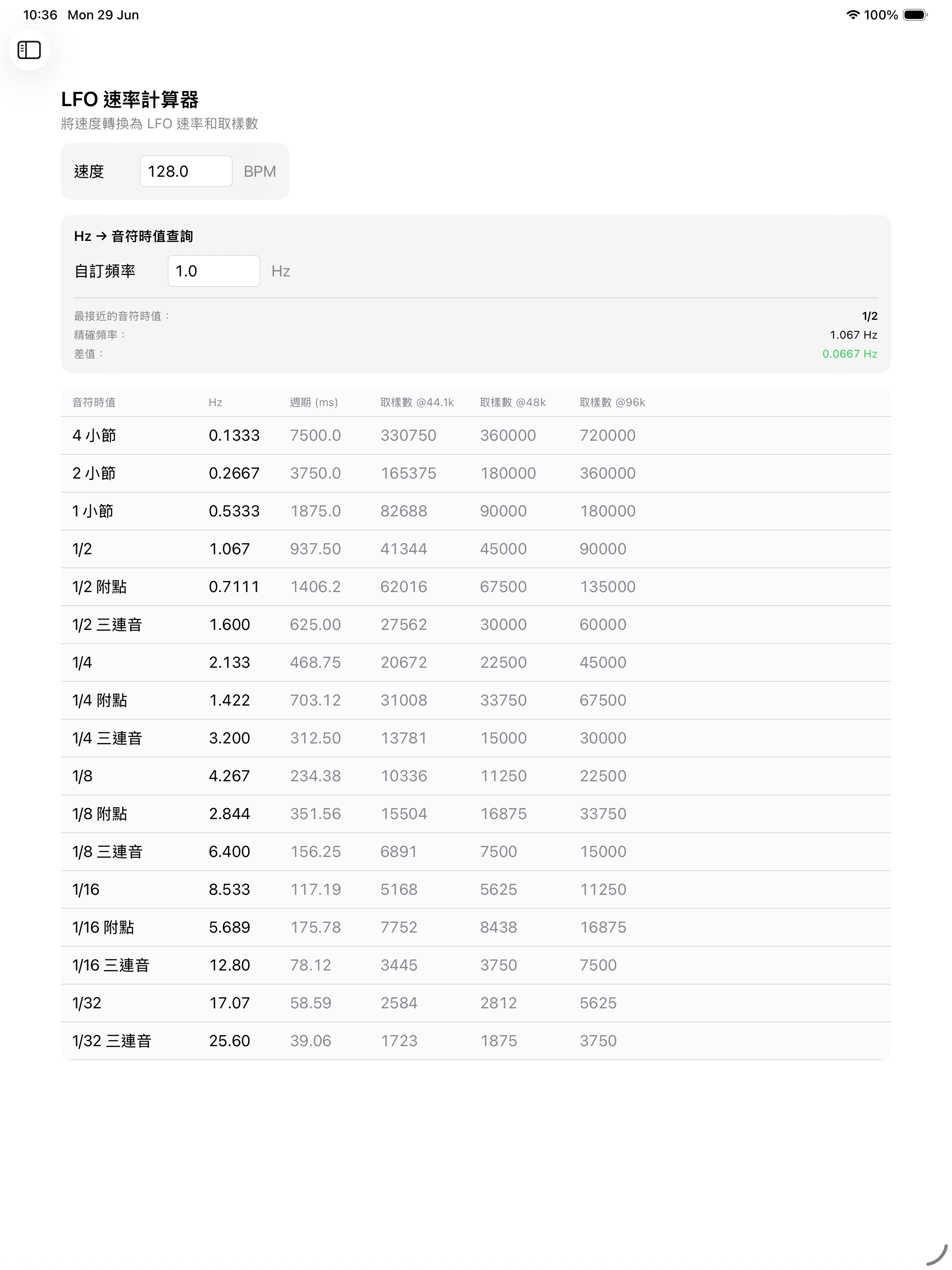 iPad上的LFO速率介面
